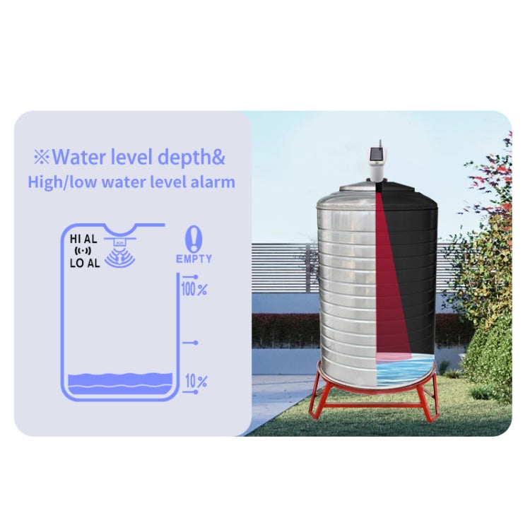 TS-FT003 Solar Charging Ultrasonic Liquid Level Meter, TS-FT003 TS-FT003 Solar Charging Ultrasonic Liquid Level Meter, TS-FT003